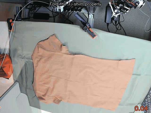 SARM annotation on episode 2200