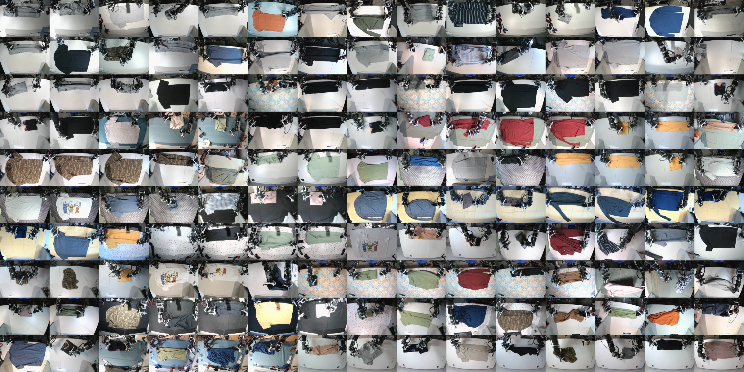 Trajectory diversity grid showing variation in t-shirt color, background, camera viewpoint, and robot height